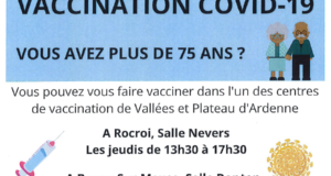 Vaccination Covid-19